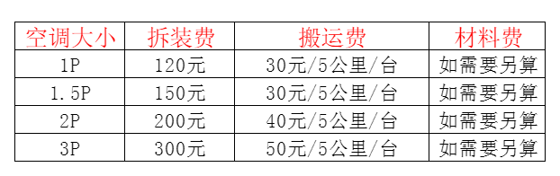 勉县空调移机及费用电话在哪里找